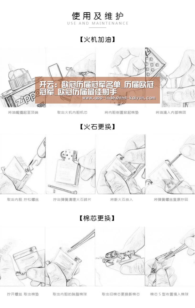 开云:欧冠历届冠军名单_历届欧冠冠军_欧冠历届最佳射手(图4) 开云